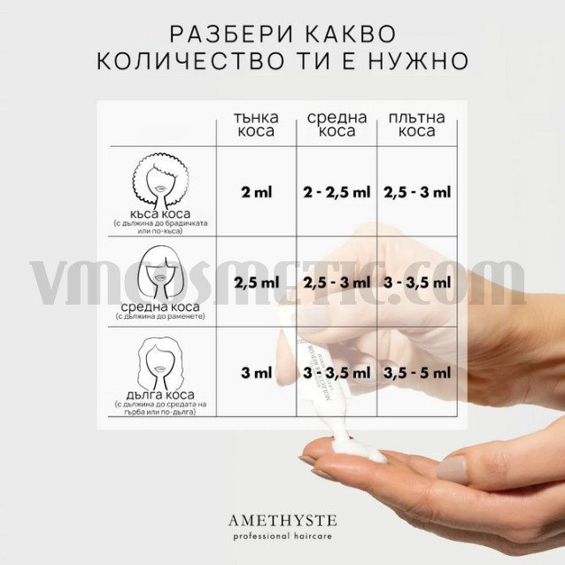 Amethyste Biomimetic Repair LeaveIn Serum 5x5ml Терапия с пептиди