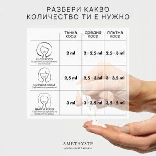 Amethyste Biomimetic Repair LeaveIn Serum 5x5ml Терапия с пептиди Amethyste Biomimetic Repair LeaveIn Serum 5x5ml Терапия с пептиди